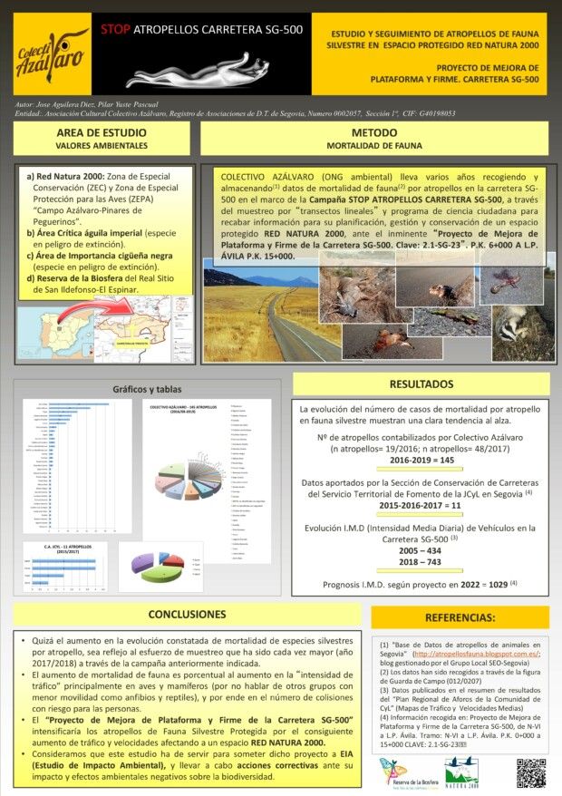 JORNADAS DEL GRUPO DE TRABAJO DE FRAGMENTACIÓN DE HÁBITATS CAUSADA POR INFRAESTRUCTURAS DE TRANSPORTE